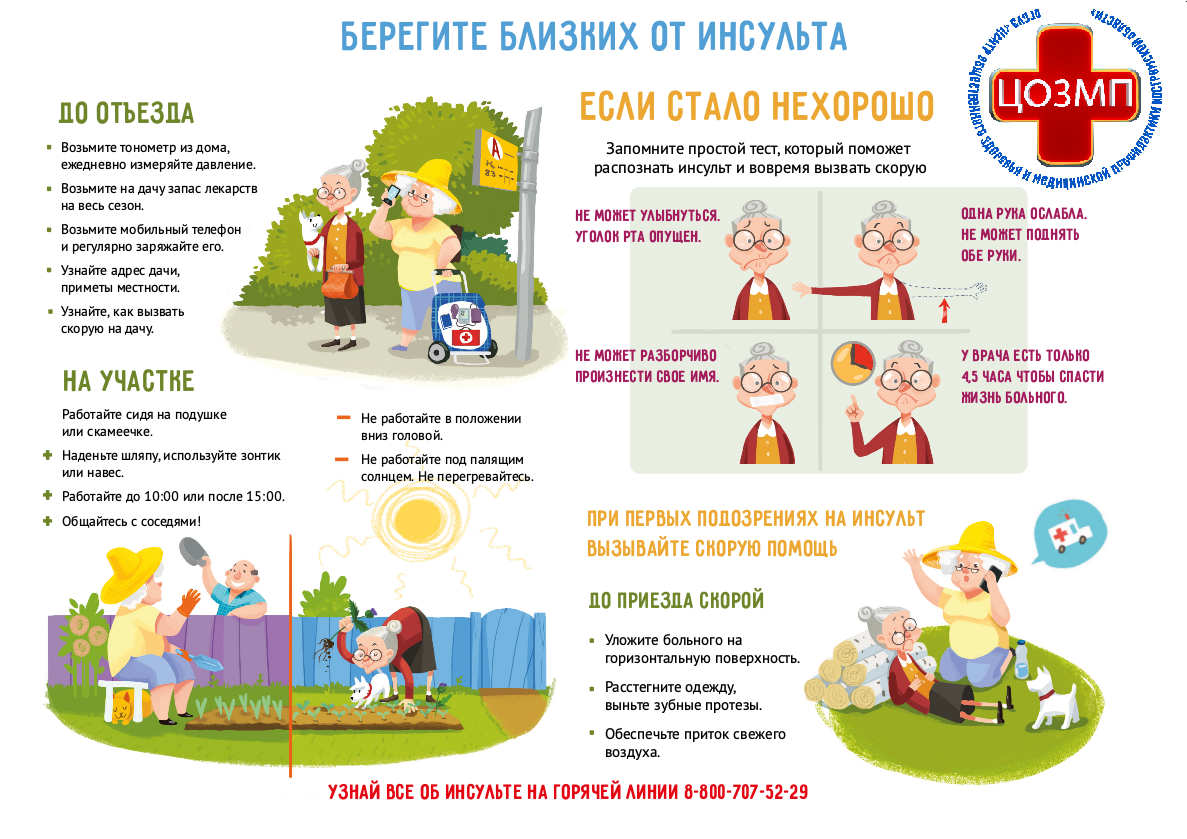 Неделя борьбы с инсультом